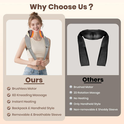 Tiworld™ Neck and Shoulder Soother