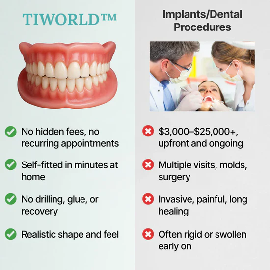 “Tiworld™ Custom-Fit Dentures in 5 Minutes – 70% OFF Today!”