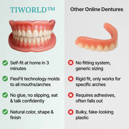 “Tiworld™ Custom-Fit Dentures in 5 Minutes – 70% OFF Today!”