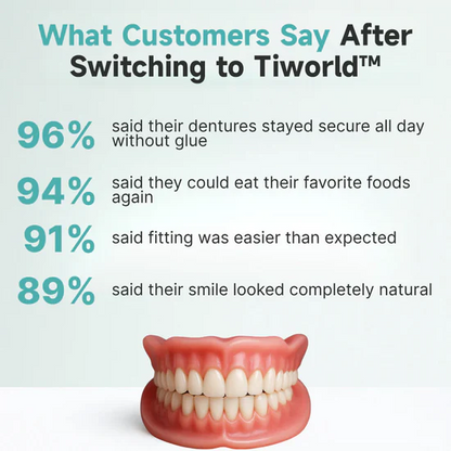 "Last Chance: 70% OFF Tiworld™ Custom-Fit Full Dentures – Boost Your Confidence Today!"
