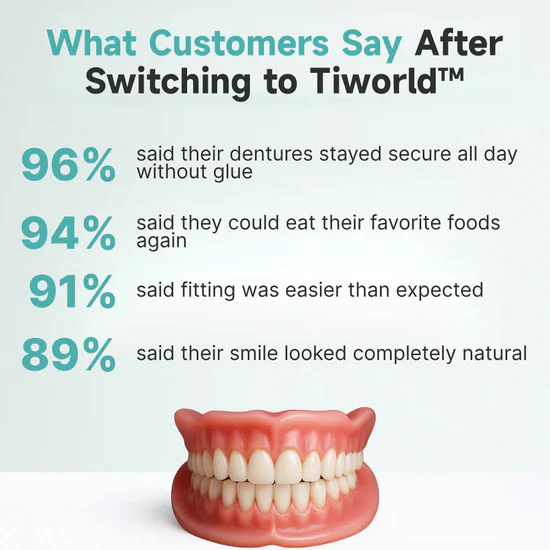 “Tiworld™ Custom-Fit Dentures in 5 Minutes – 70% OFF Today!”